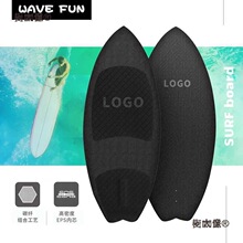 �_��β����Ӳ��̼�w�S���ٻ�ˮ���L�~����ˮ���\�ӟo����ˮ��̫��