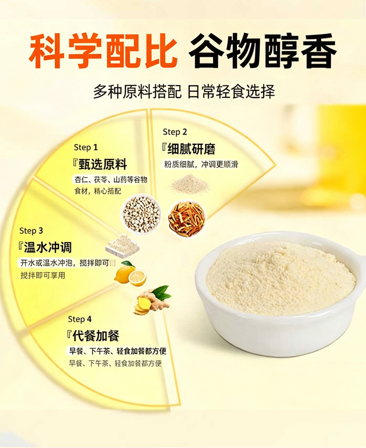 Tangerine Peel Ginger Poria Drink Chen Pi Jiang Zhi Fu Ling Yin Instant Herbal Powder 160g Box 20 Sticks in use