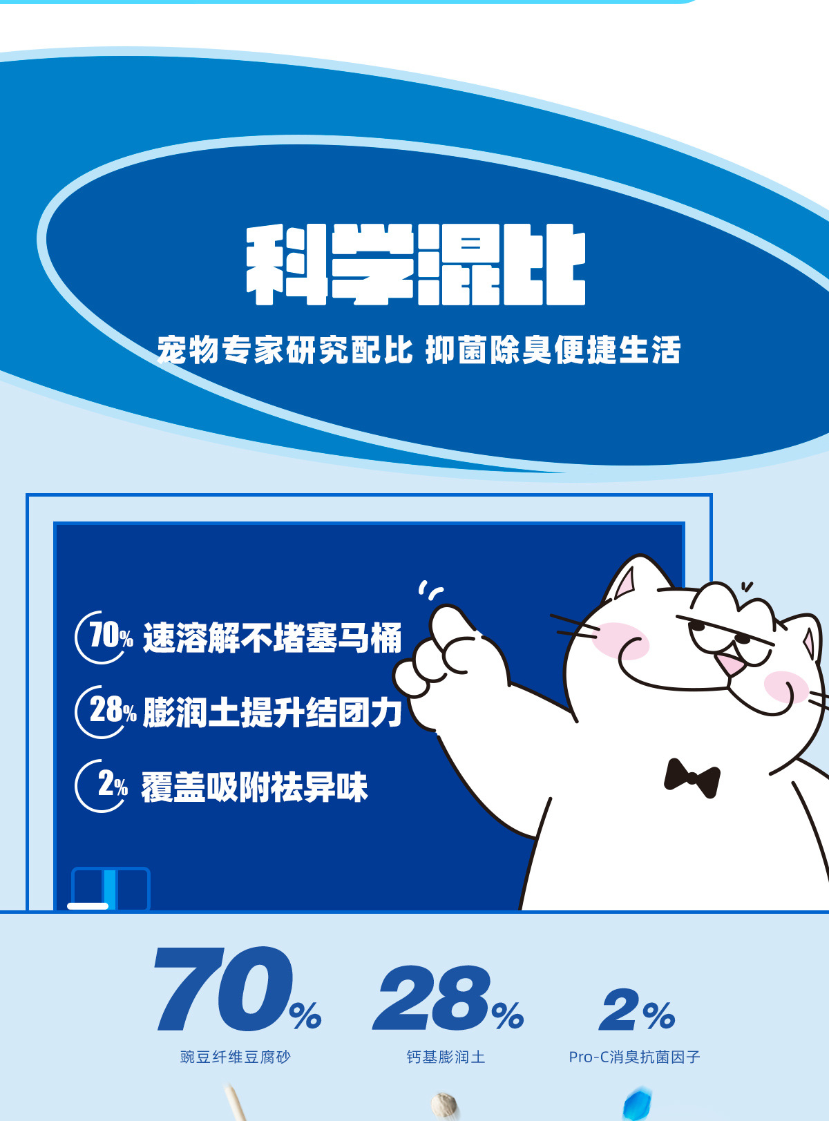 0906茉莉猫砂更换第一屏混详情页切图_09.jpg