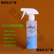 ƾ500ƿFƿƿ坍250ϡСȇƿ