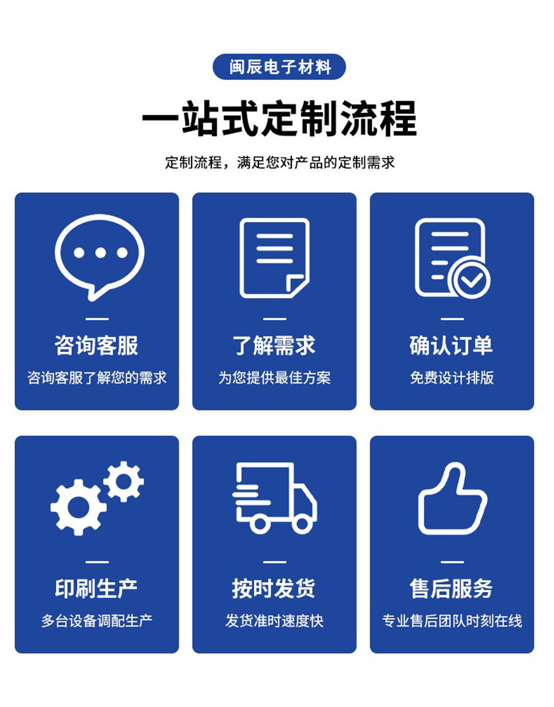 O1CN01Pi1GEH2ITVIg7KSmw_!!2219074199287-0-cib.jpg?__r__=1740905429317