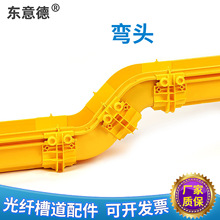 β�w����� ͨӍ�C�� �F����վ ��ȼ���w�۵�90&deg;ˮƽ���^