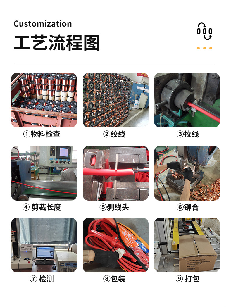 Car Battery Jumper Cables, Copper-Clad Aluminum Thickened Jumper Wires, Car Emergency Starting Cables, Battery Clamp Connection Cables