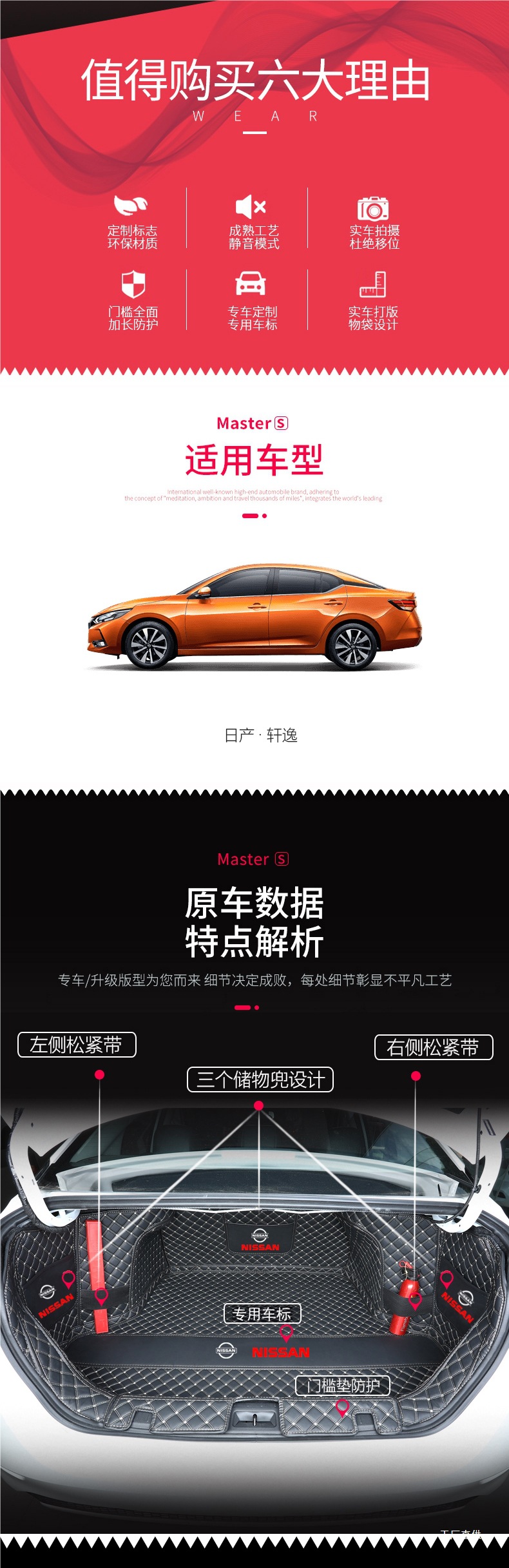 Nissan Sylphy Trunk Mat Full Surround Special for 2025 Model 14Th Generation 13Th Generation Classic New Sylphy Peihui