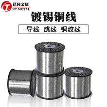 �S�ҟo�U�h��0.05-1.8mm��a�~��TRX��a�~�z����������a�~�g��