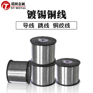 �S�ҟo�U�h��0.05-1.8mm��a�~��TRX��a�~�z����������a�~�g��