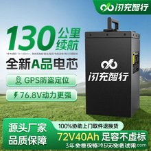 �W������늄�܇�늳�72V�����F䇶�݆��݆ͨ�����u������