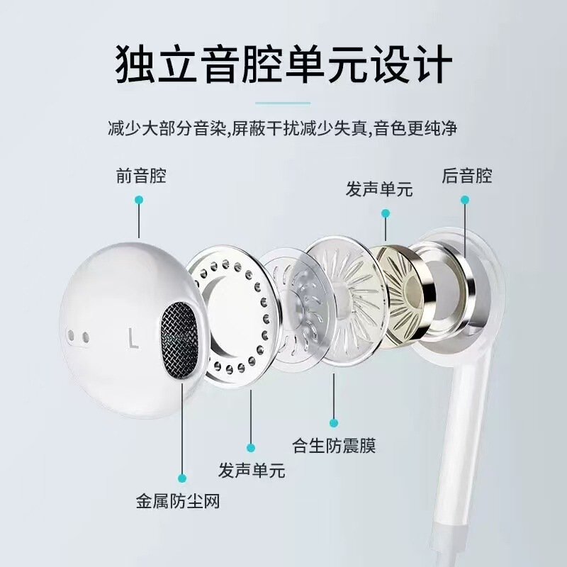 アップル/華為Type-cデジタル入耳式有線ヘッドホンケーブル付き携帯電話ヘッドホン工場に適しています|undefined