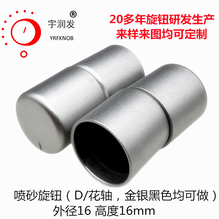 ��Ƶ��ť16&times;16��ɫ��ɰ��λ������ñ�����������Ͻ���ťñ