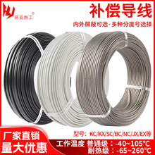 k�͟��ż�a������ kc�a������ kx�a������ k���a������ 2*1.0E18