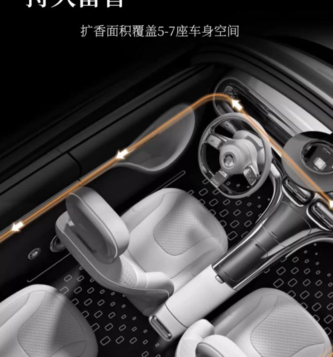 Small Round Bottle Car Aromatherapy Car Perfume Long-Lasting Light Fragrance to Remove Odor and Smell Good and Not Pungent Car Indoor Fragrance