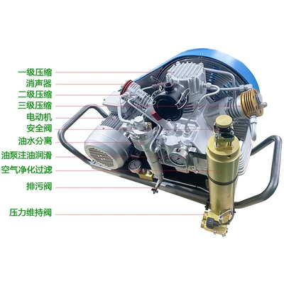 air breathing apparatus compressor — Hava kompressorları - 265l-air-compressor