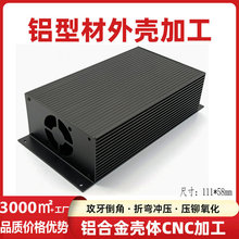 �����_�P�Դ�⚤LEDֱ�����{ɢ���X�Ͳ��⚤