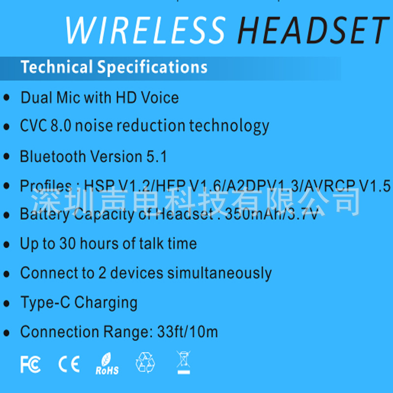 Huaqiangbei Bluetooth-Kopfhörer, Sprachkommunikationsmodell mit ENC-Geräuschunterdrückung, speziell für grenzüberschreitende Lastwagenfahrer.