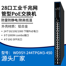 3�ӾW��28�ڹ��Iǧ�׾W��POE���Q�C��̫�W���Q�C���׷��m���o�