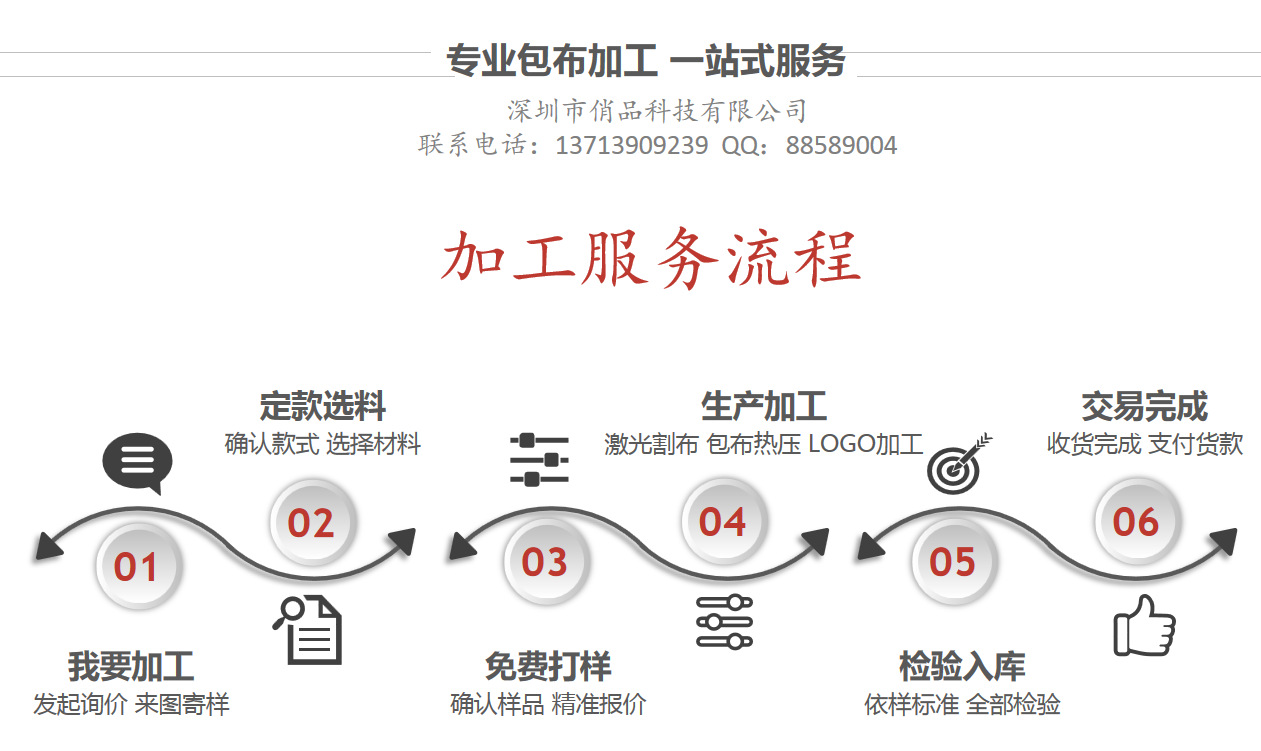 QQ图片20220420093549