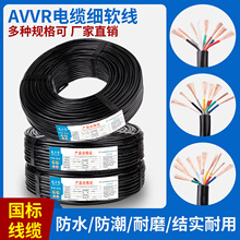 ����RVV��о������|��̖��678 2024 25-37о 0.75 1 1.5ƽ����ȼ