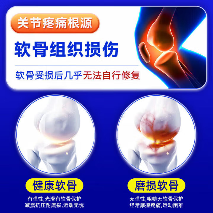 ブルーハット正規品 骨密度を高める中高年向けヘルスケア製品卸売 北京銅仁堂 グルコサミン コンドロイチン カルシウム タブレット|undefined