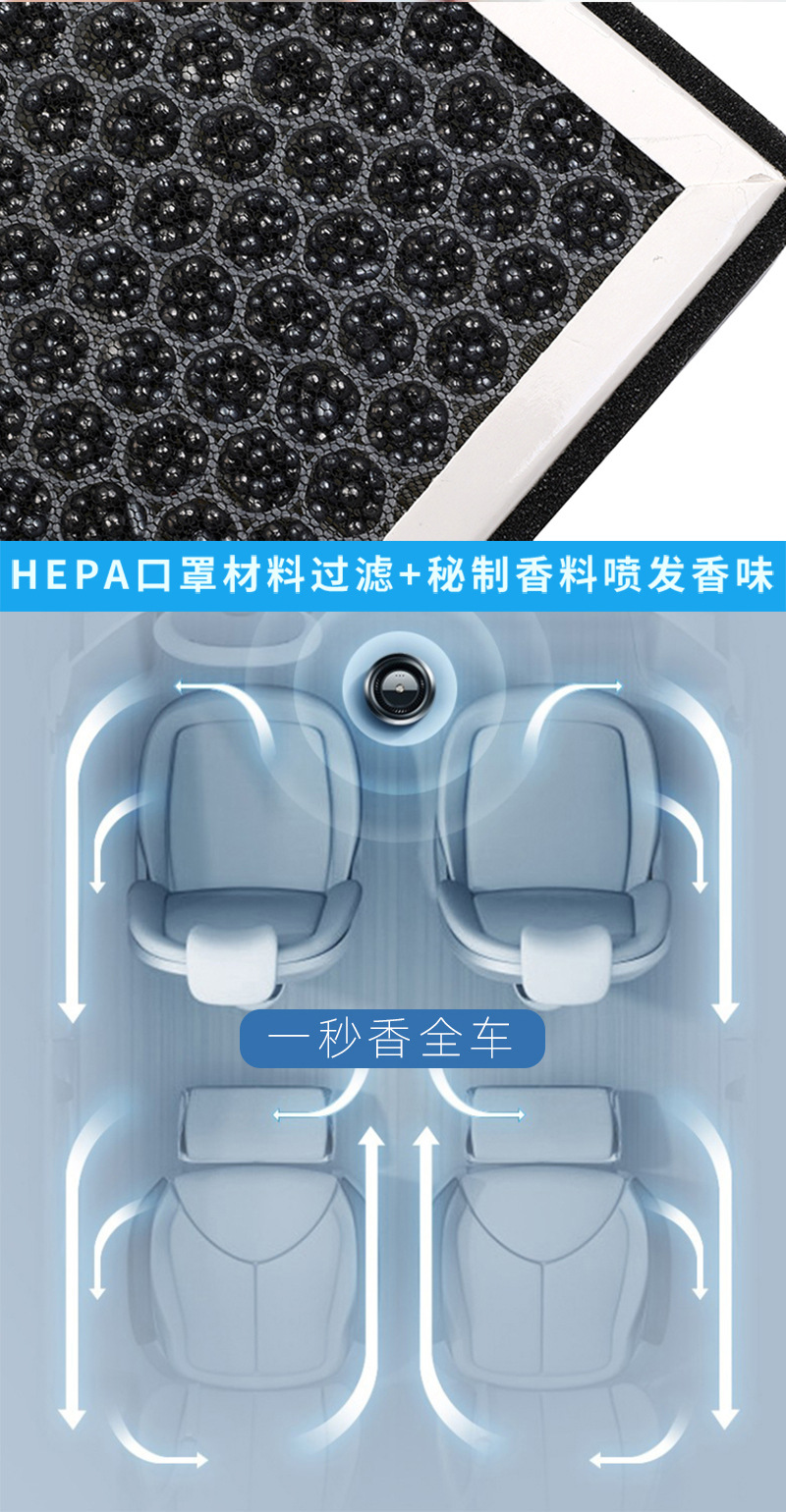 Car Aromatherapy Air Conditioning Filter N95 Activated Carbon Filter Suitable for Various Models Special Air Filter Wholesale