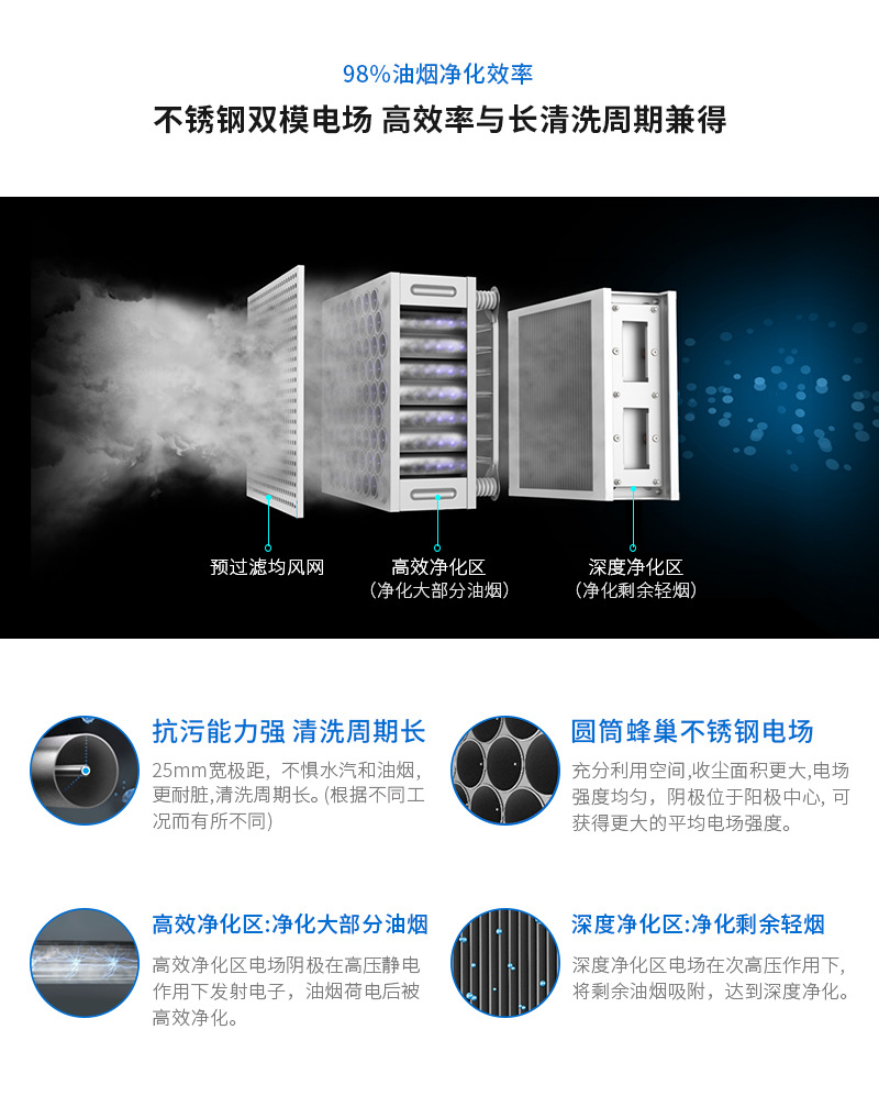 超洁PC端详情页(790)_05.jpg