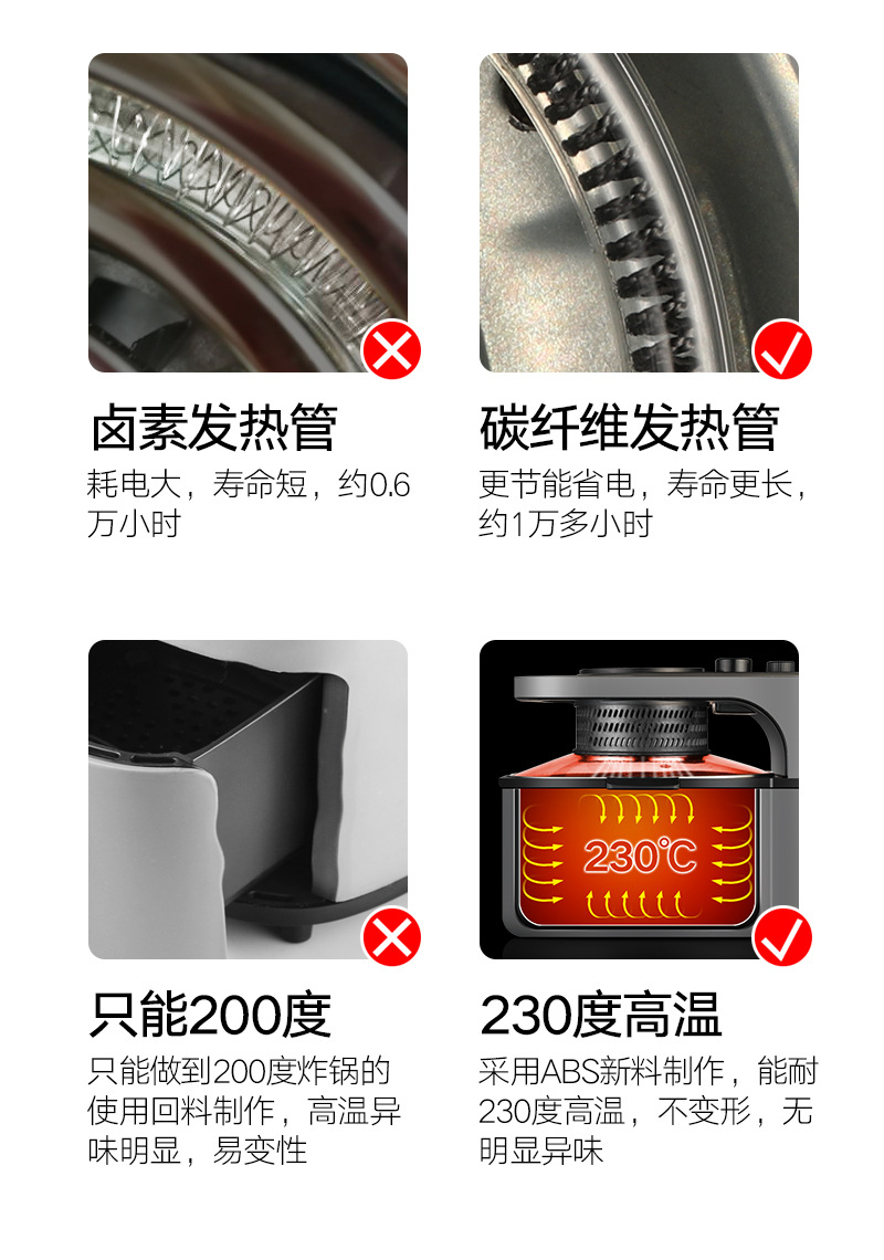 68智能详情(1688)产品部分_04