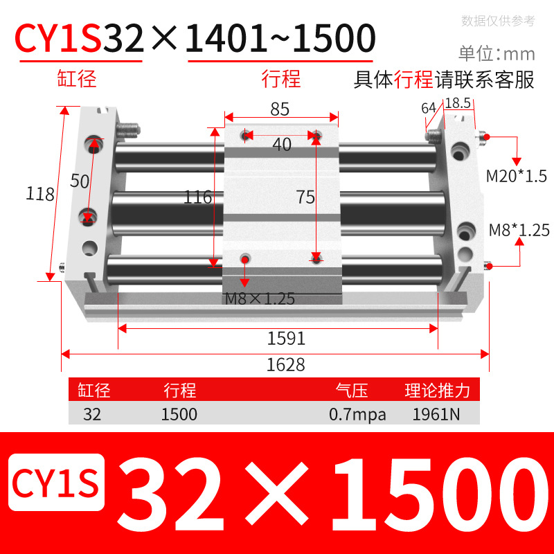 ֱ޸ ǵ¿CY1S/RMT20/25/40żʽ޸