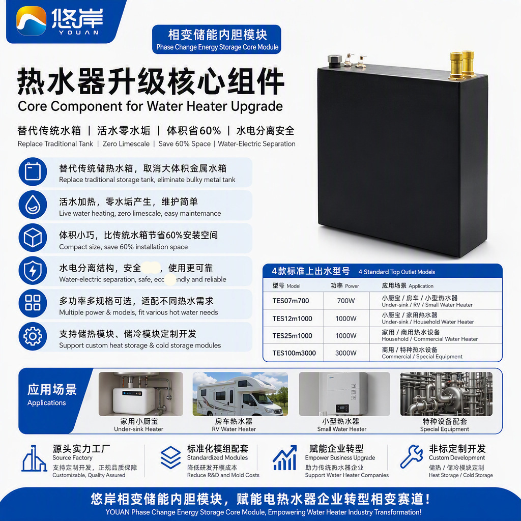 可替代传统电热水器或小厨宝水箱内胆相变储热模块TES12m1000批发