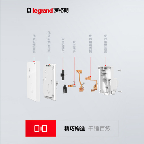 Legrand switch socket panel Shidian golden five-hole USB dual-control 16a home concealed wall power socket