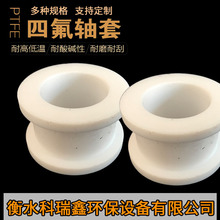 �Cе����ĥ�F������Ͳ PTFE�^���ķ��r�� ���ķ���ϩ���μ�