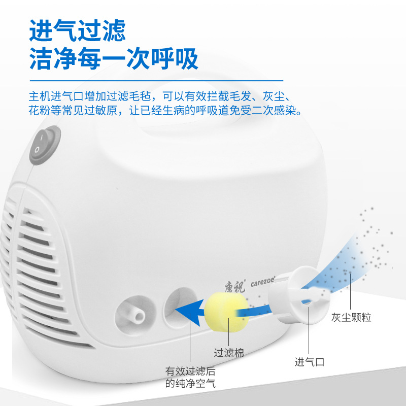 Medical compression nebulizer household throat spray nasal cavity…