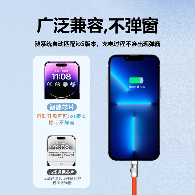 Apple PD cable de datos adecuado para iPhone14 cable de carga vivo Xiaomi coche Huawei 120W Android cable de carga rápida