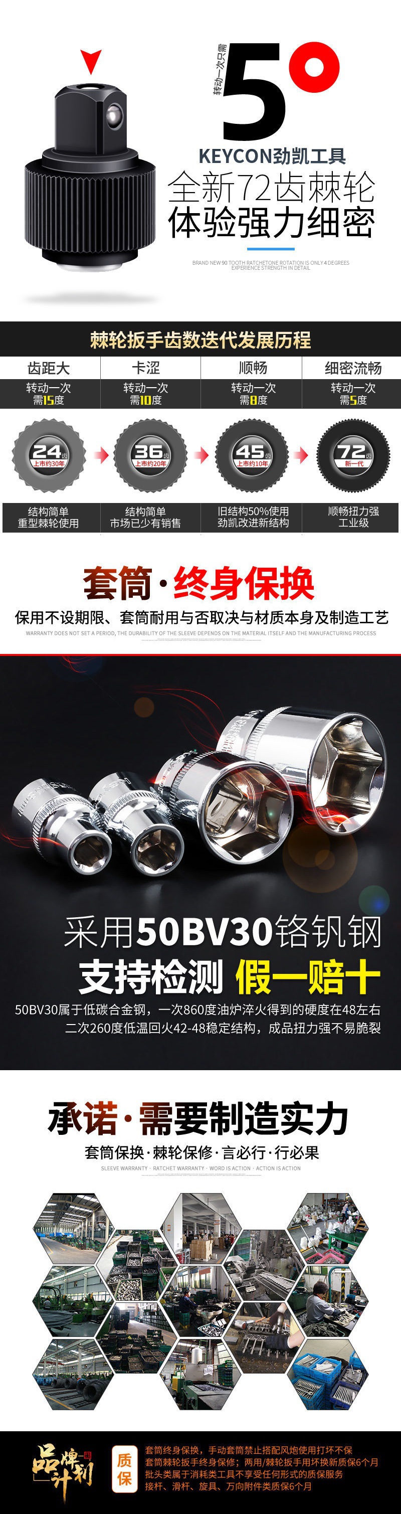 53 pieces of auto repair tool set socket wrench quick ratchet sleeve combination auto repair kit