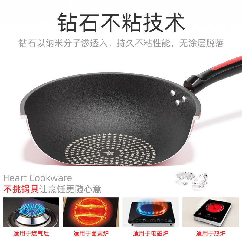 Nuevo tipo de sartén casera antiadherente, salsa de pescado frita, salsa de filete frita, hierro fino, calderas de platos fritas, sartén general al por mayor