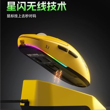 �Α���˟o����늵������΢��RGB��꾎��CF�����W��늸��^�Ƶ�