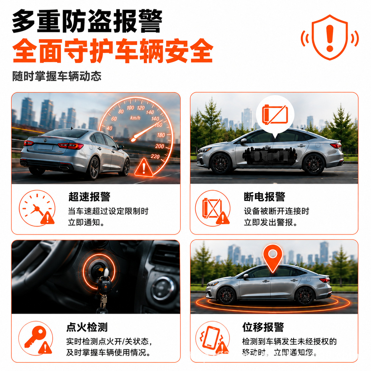 Cross-border best-selling 4G car and motorcycle GPS tracker with real-time tracking and free platform