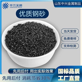 人造磨料;其他磨料