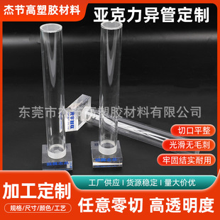 ���I���Ɓ��������m�� 늾���|���� ͸���ЙC�������w֧��չʾ̨