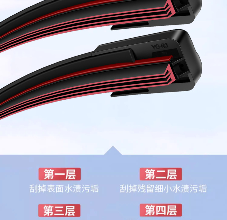 Suitable for Four-Layer Rubber Strip Car Wipers, Original Boneless Universal Car Dual Rubber Strip Original Special Wipers