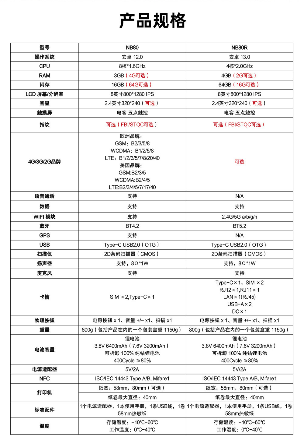 O1CN01Pjgmmq26P84zALtYh_!!2212484947653-0-cib.jpg?__r__=1725585227345