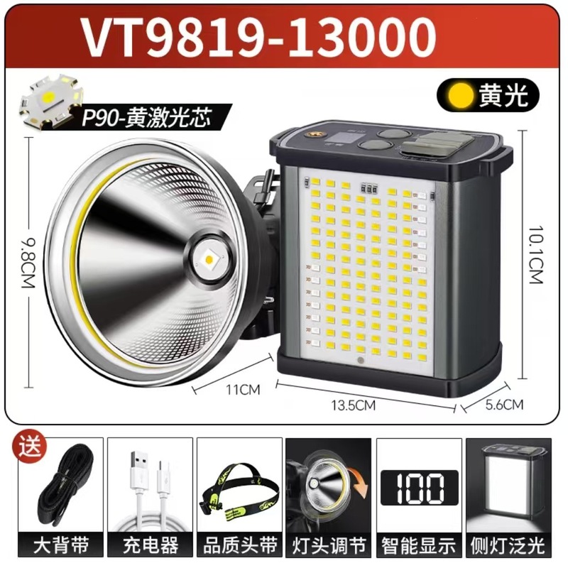 强光LED可充电P90头灯劳保矿灯超亮远射超长续航防水户外野外夜钓|undefined
