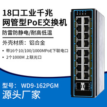18��ȫǧ��������PoE��ҵ����������ع������罻������������