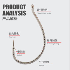 Shark skimmer | 20 pieces of dragon scale reinforced loach hook 8003 Luya hook Wacky fishing group inverted hook soft worm hook sea fishing