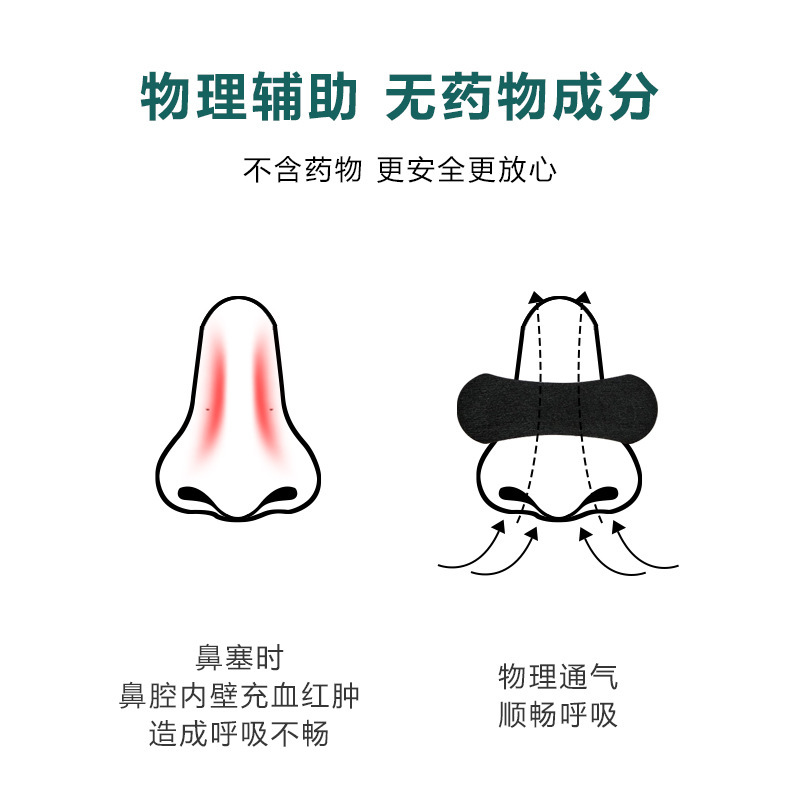 通気鼻パッチ黒い睡眠いびき防止不織布呼吸いびき物理的拡張緩和鼻詰まりパッチクロスボーダー|undefined