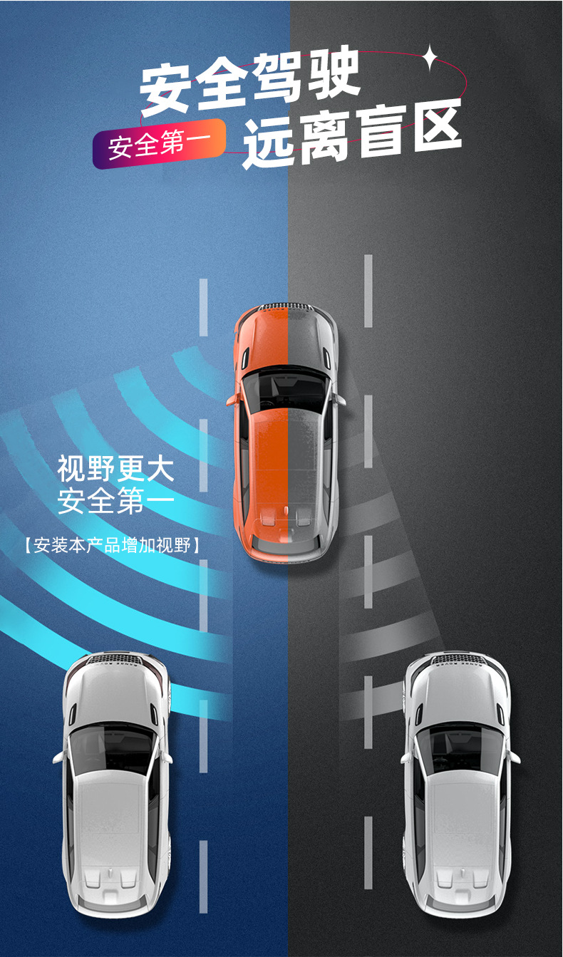Car Rearview Mirror, Large Field of View Coach Mirror, Wide-Angle Reflector, Reversing Auxiliary Mirror, Adjustable Car Blind Spot Mirror, Universal