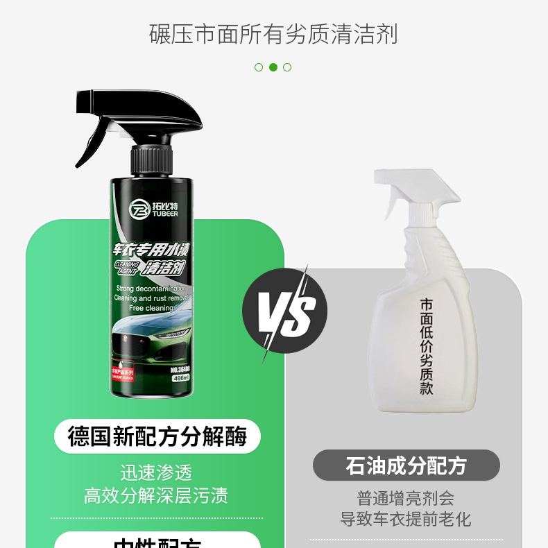 Free Shipping Car Cover Maintenance Cleaning Agent, Care Solution, Water Stain Remover, Color Change Film Maintenance Solution, Car Cover Maintenance and Anti-Aging
