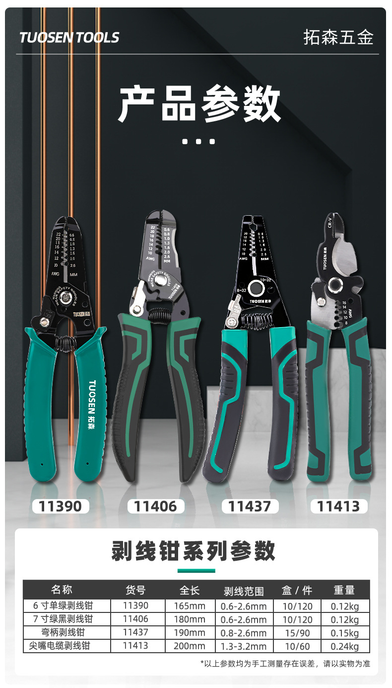 剥线钳详情_03.jpg