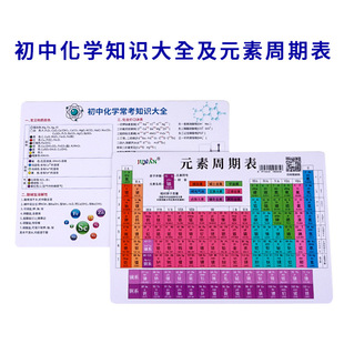 ���л��WԪ�����ڱ���Ƭ���W����֪�R��ȫӛ���ֿ���D�p����ӛ��