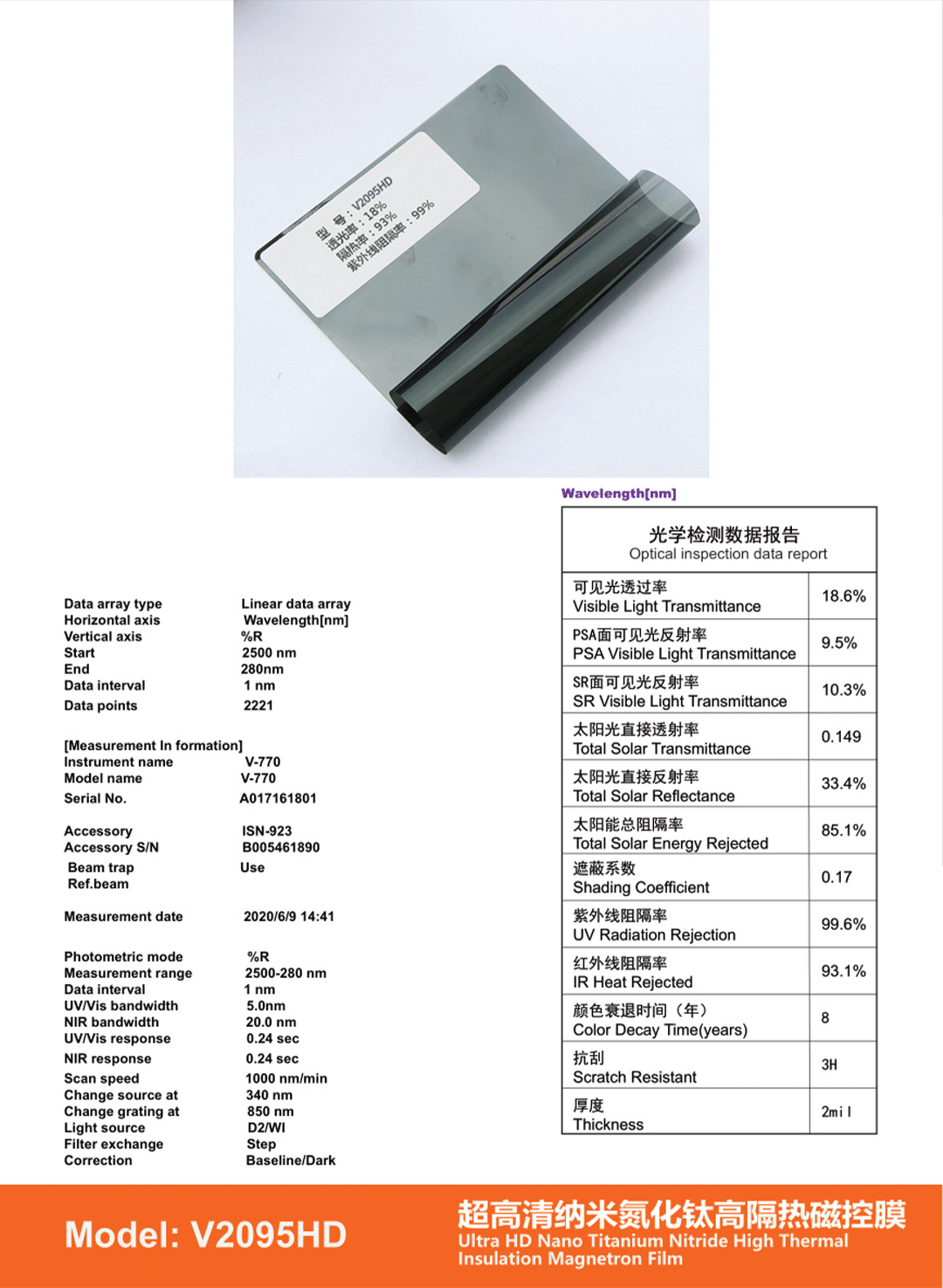 Car Solar Film Wholesale Ultra-High-Definition Nano Magnetic Control High-Insulation Window Film Skin Protection Film Factory Direct Sales Cross-Border Wholesale