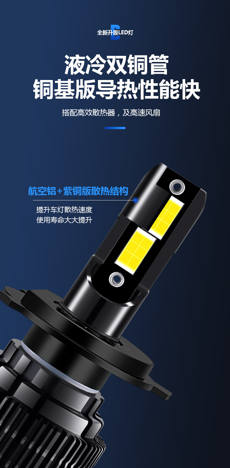 Cross-border popular motorcycle LED headlight H4 modified high/low beam 3570 electric motorcycle super bright road-clearing bulb