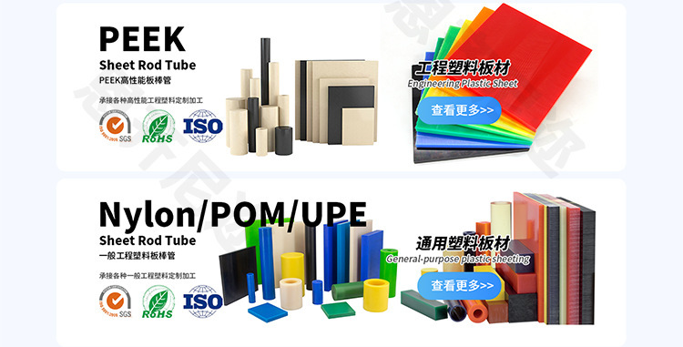Nylon Abrasive Pa Plastic Accessories Abs Processing Machinery Parts Large Injection Mold Plastic Parts Injection Mold